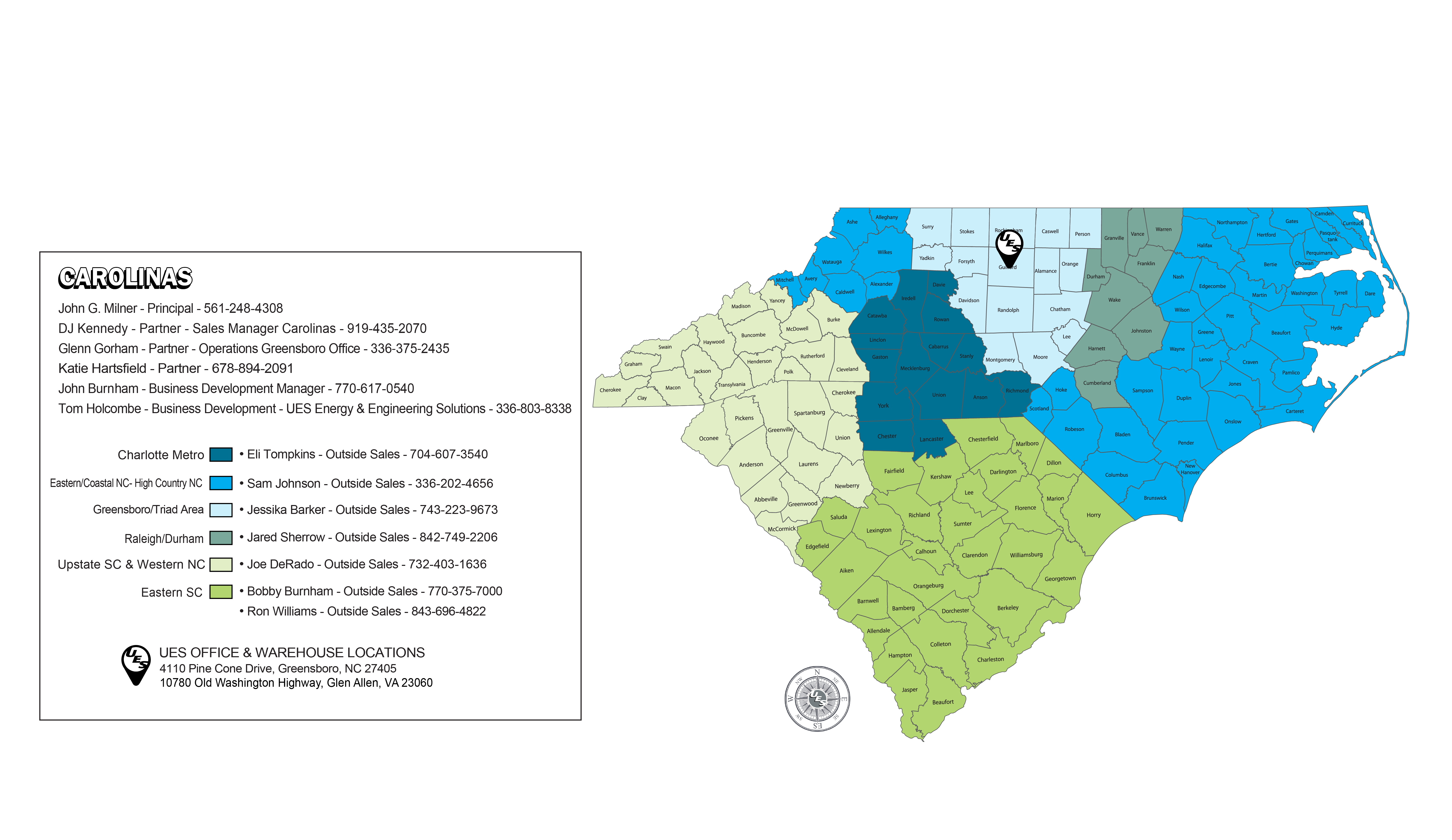 Carolinas Territory