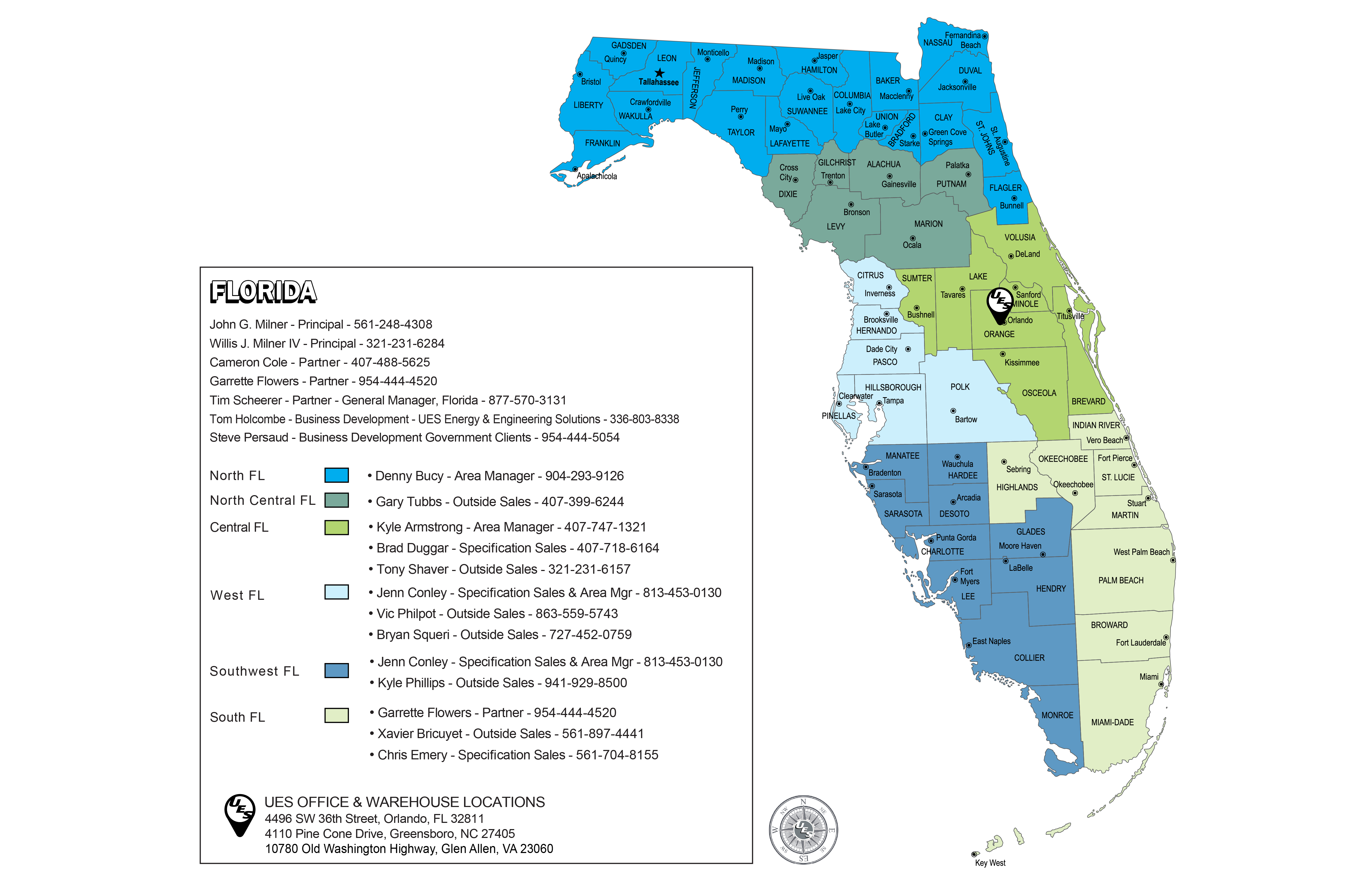 Florida Territory