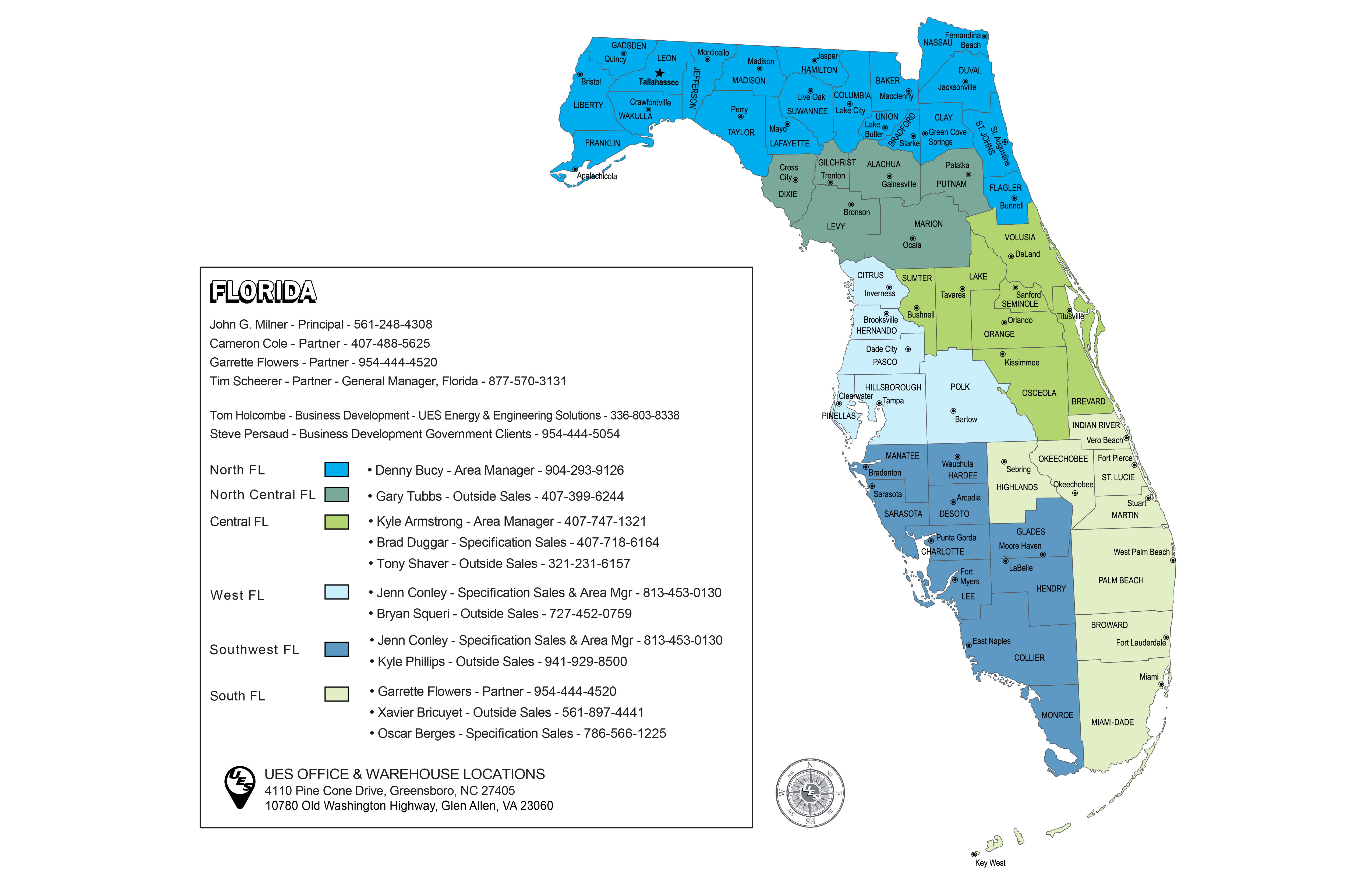 Florida Territory
