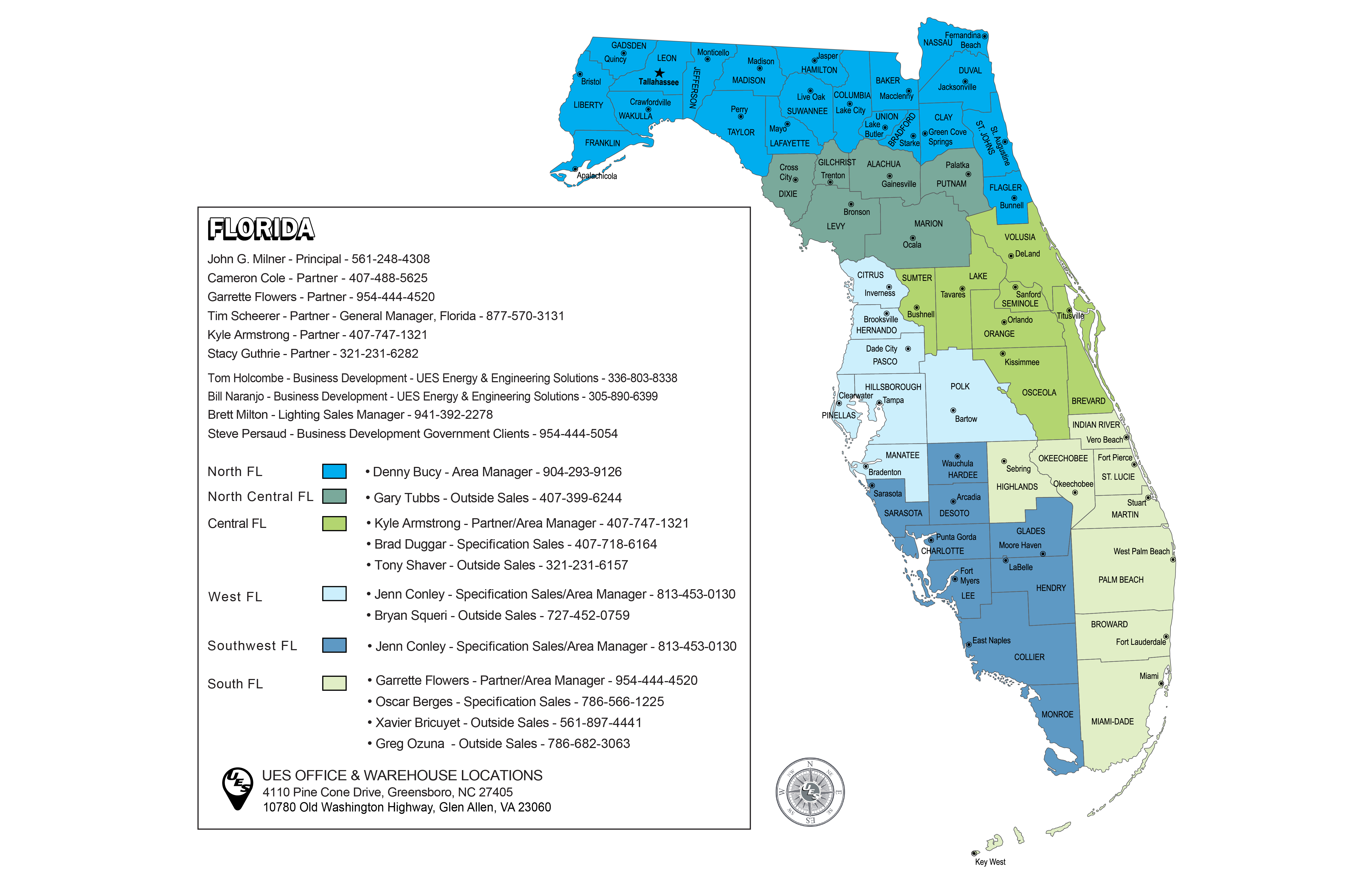 Florida Territory
